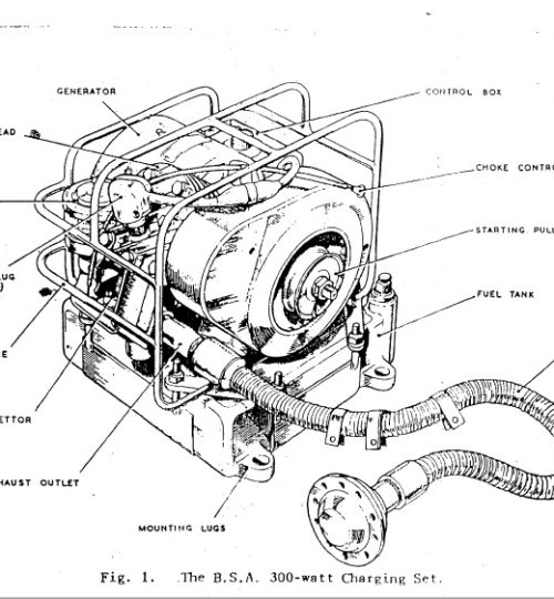 Drawing from hand book